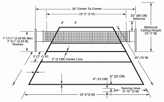 Detail Contoh Lapangan Voli Nomer 13