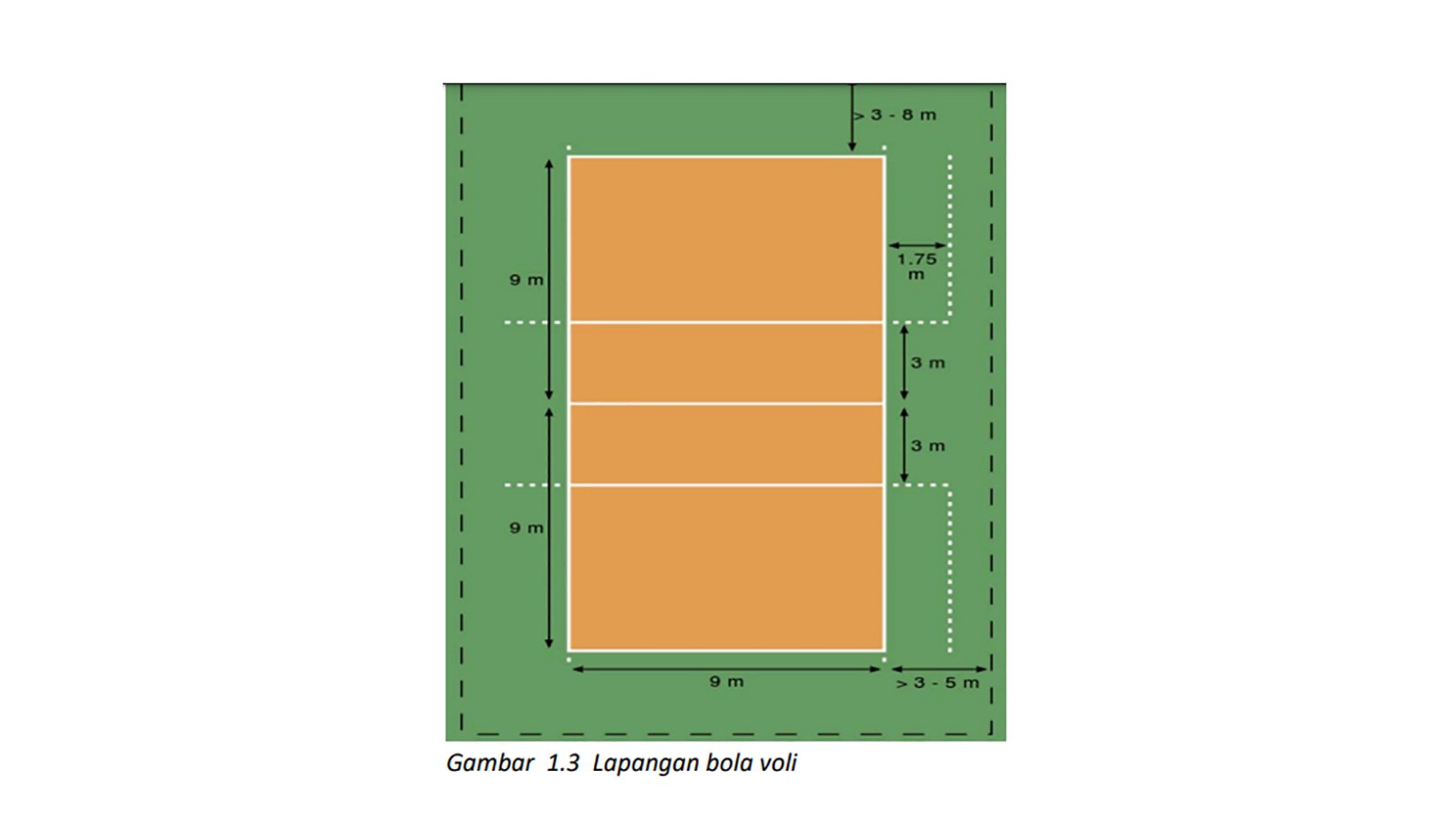 Detail Contoh Lapangan Voli Nomer 18