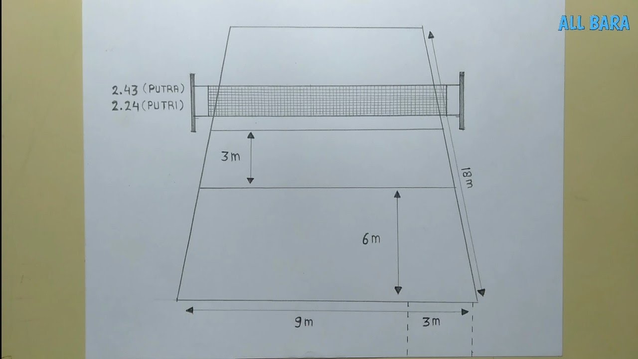 Detail Contoh Lapangan Voli Nomer 34