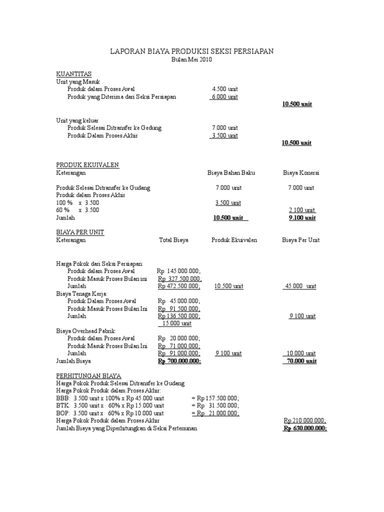 Detail Contoh Laporan Biaya Produksi Nomer 23