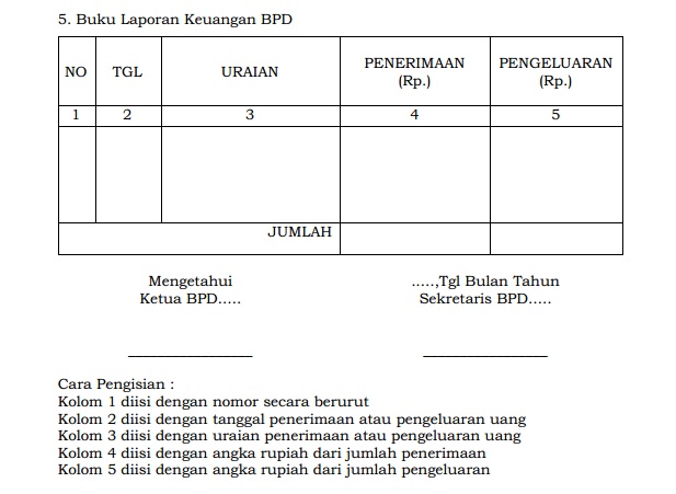 Detail Contoh Laporan Buku Nomer 14