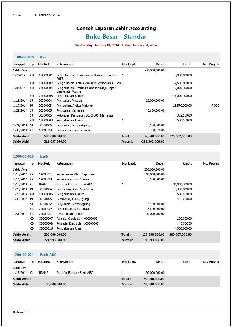 Detail Contoh Laporan Buku Nomer 17