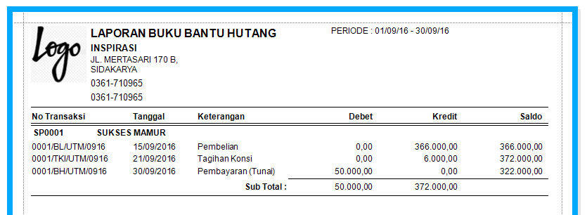 Detail Contoh Laporan Buku Nomer 33