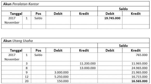 Detail Contoh Laporan Buku Besar Nomer 44