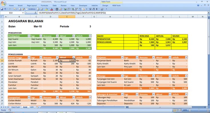 Detail Contoh Laporan Excel Nomer 21