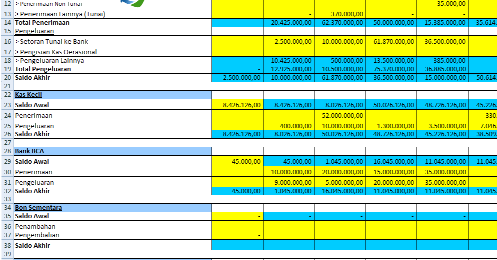 Detail Contoh Laporan Excel Nomer 29