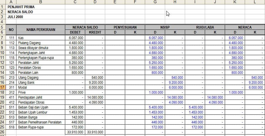 Detail Contoh Laporan Excel Nomer 5