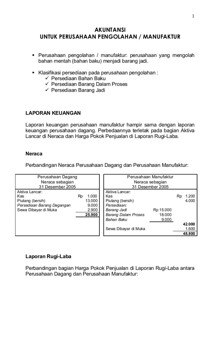 Detail Contoh Laporan Harga Pokok Penjualan Nomer 16