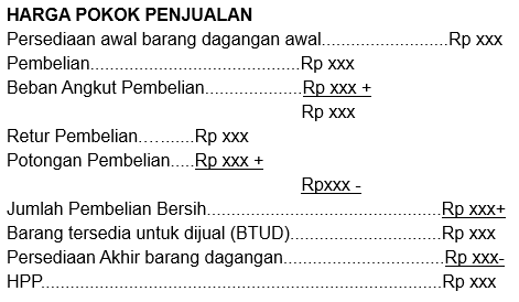 Detail Contoh Laporan Harga Pokok Produksi Perusahaan Manufaktur Nomer 45