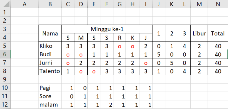 Detail Contoh Laporan Hrd Excel Nomer 12