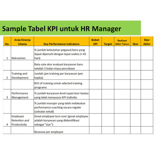 Detail Contoh Laporan Hrd Excel Nomer 29