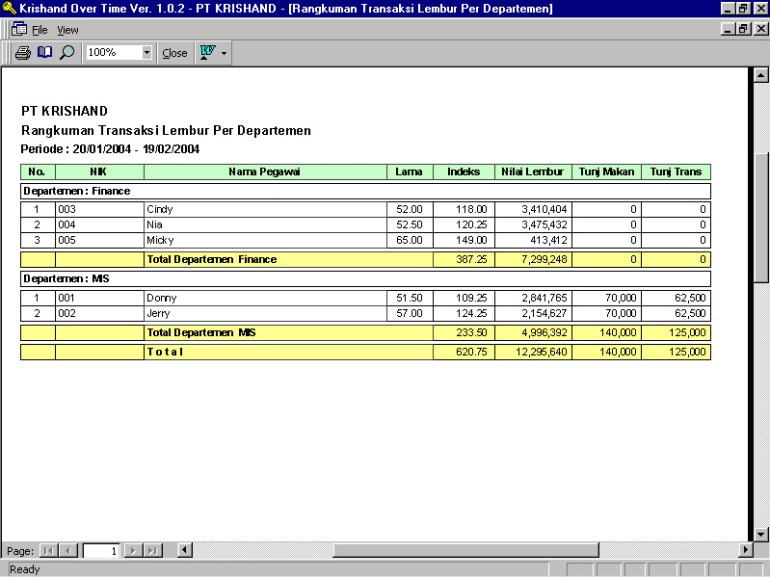 Detail Contoh Laporan Hrd Excel Nomer 8