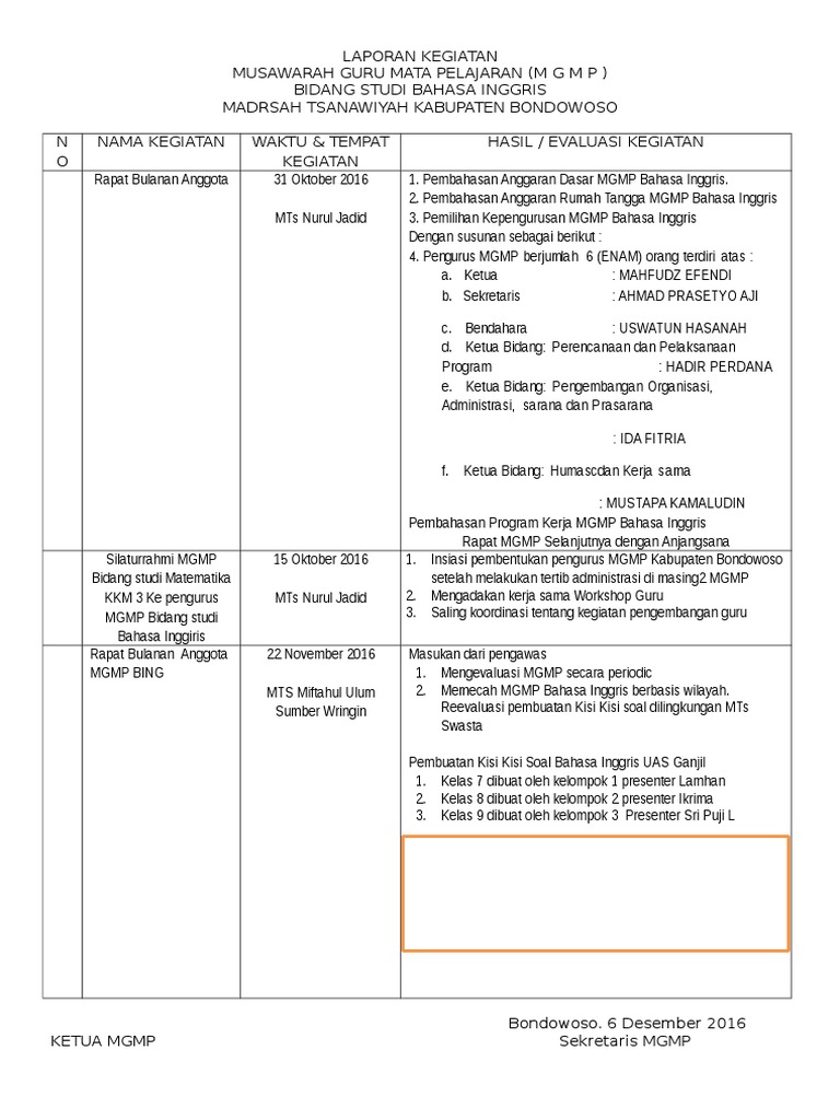 Detail Contoh Laporan Kegiatan Dalam Bahasa Inggris Nomer 28