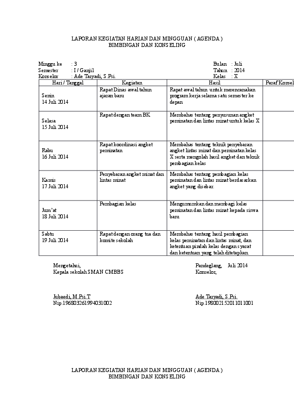 Detail Contoh Laporan Kegiatan Dalam Bahasa Inggris Nomer 44