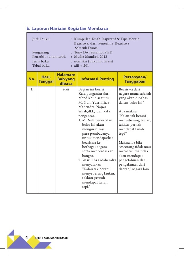 Detail Contoh Laporan Kegiatan Membaca Buku Nomer 23