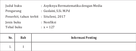 Detail Contoh Laporan Kegiatan Membaca Buku Nomer 42