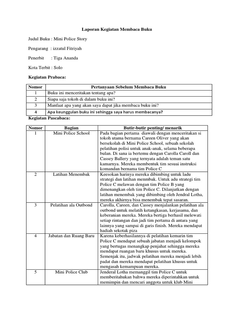 Detail Contoh Laporan Kegiatan Membaca Buku Nomer 8