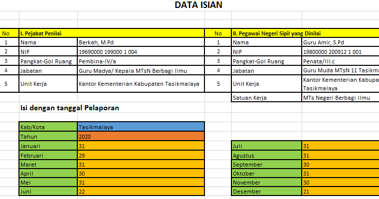 Download Contoh Laporan Kerja Harian Excel Nomer 3