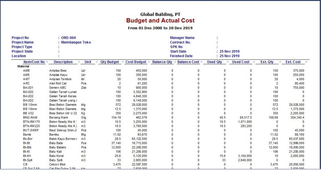 Detail Contoh Laporan Keuangan Perusahaan Kontraktor Excel Nomer 20