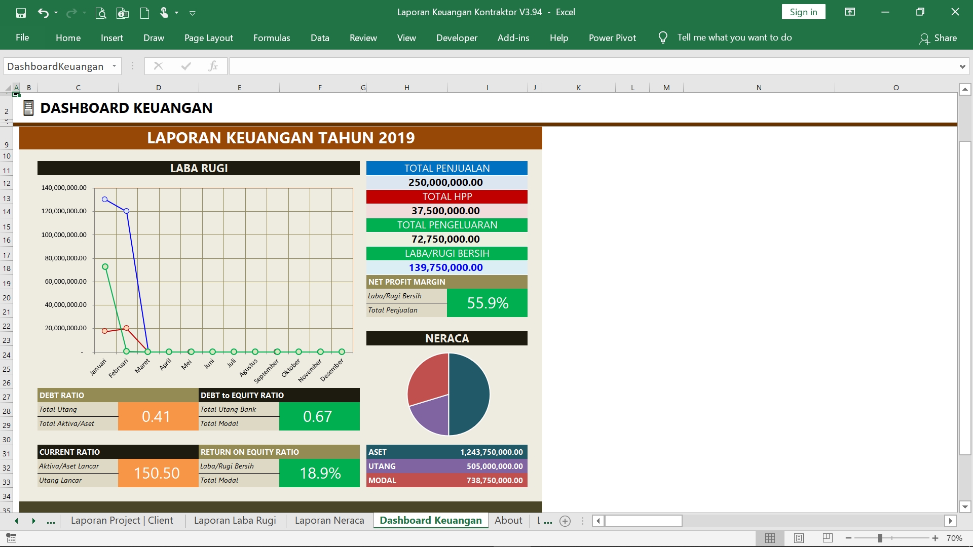 Detail Contoh Laporan Keuangan Perusahaan Kontraktor Excel Nomer 41