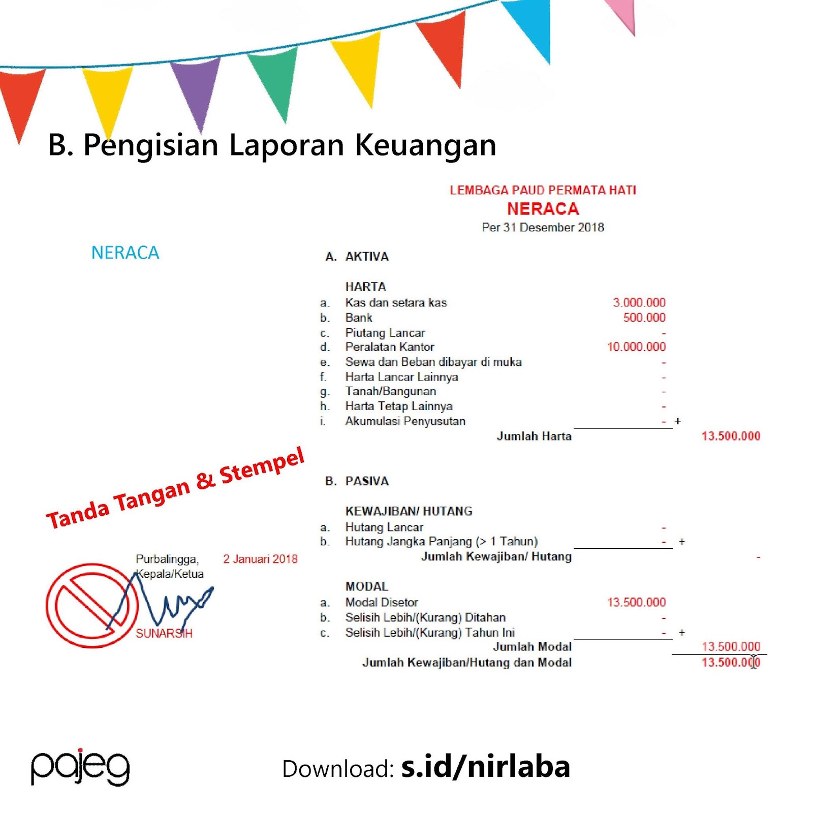 Detail Contoh Laporan Keuangan Yayasan Untuk Pajak Nomer 13