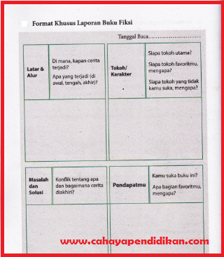 Detail Contoh Laporan Membaca Buku Nomer 44