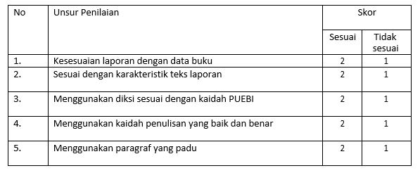 Detail Contoh Laporan Membaca Buku Nomer 46