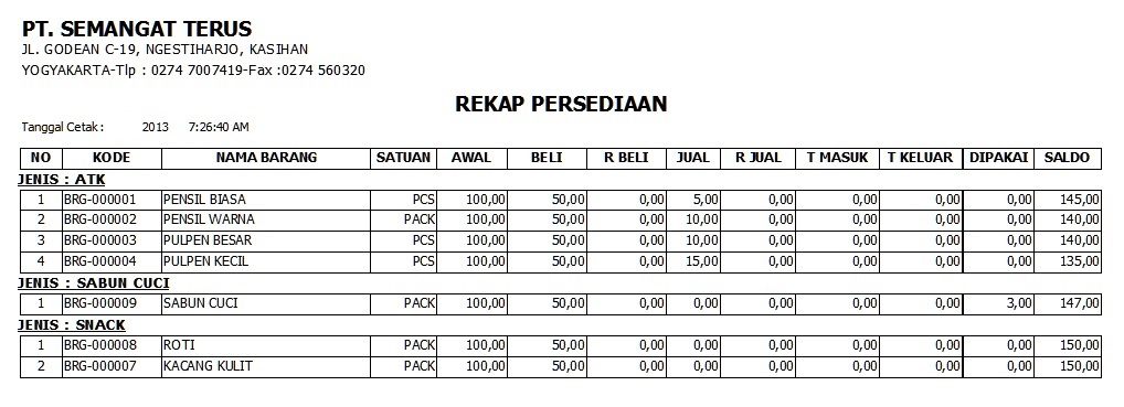 Detail Contoh Laporan Persediaan Barang Nomer 28