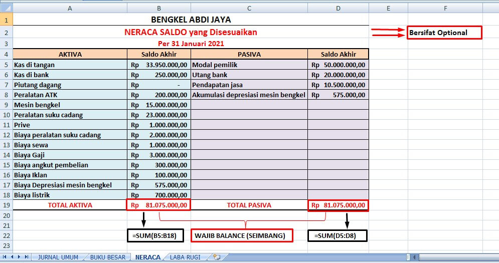 Detail Contoh Laporan Piutang Excel Nomer 12