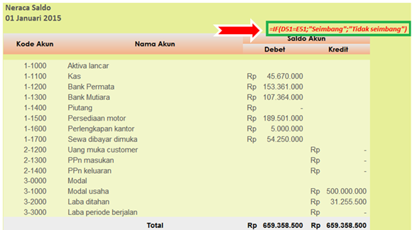 Detail Contoh Laporan Piutang Excel Nomer 25