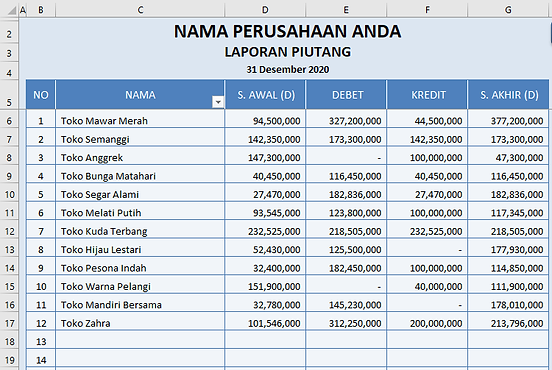 Detail Contoh Laporan Piutang Excel Nomer 26