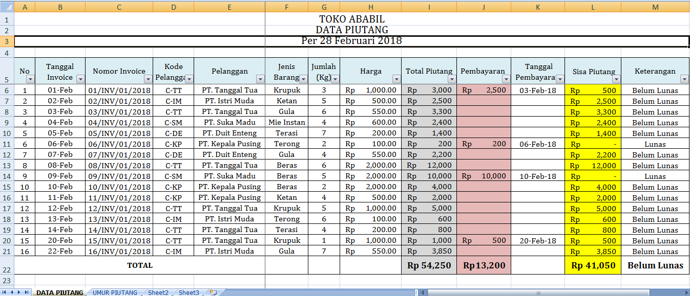 Detail Contoh Laporan Piutang Excel Nomer 29