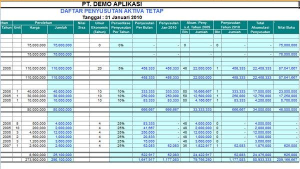 Detail Contoh Laporan Piutang Excel Nomer 33