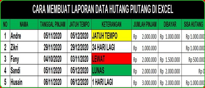 Detail Contoh Laporan Piutang Excel Nomer 42