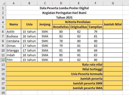 Detail Contoh Latihan Excel Nomer 5