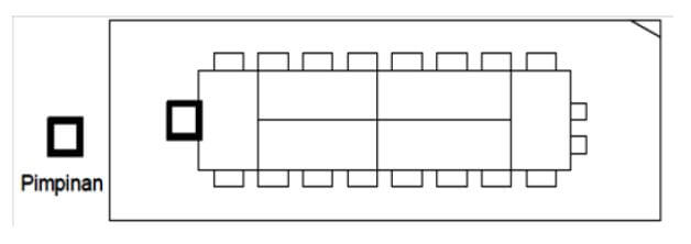 Detail Contoh Layout Ruang Rapat Nomer 15