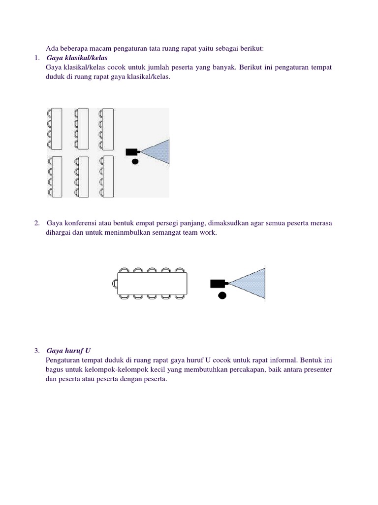 Detail contoh layout ruang rapat koleksi nomer 10