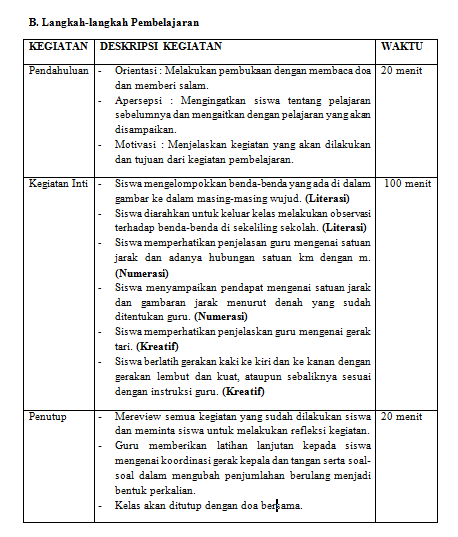 Detail Contoh Literasi Bahasa Indonesia Nomer 11