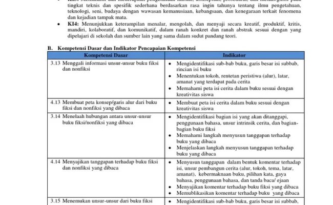 Detail Contoh Literasi Bahasa Indonesia Nomer 35