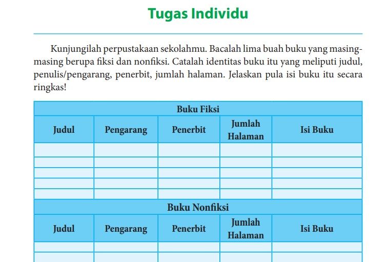 Detail Contoh Literasi Bahasa Indonesia Nomer 41