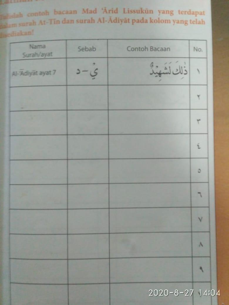 Detail Contoh Mad Arid Lissukun Beserta Surat Dan Ayatnya Nomer 50