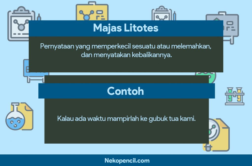 Detail Contoh Majas Antitesis Nomer 5