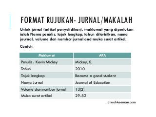 Detail Contoh Makalah Apa Style Nomer 33