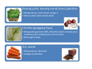 Detail Contoh Makanan Fungsional Tradisional Nomer 7