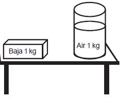 Detail Contoh Massa Jenis Nomer 15