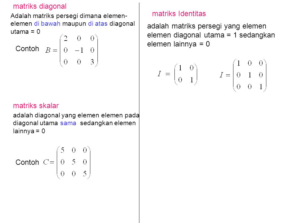 Detail Contoh Matriks Persegi Nomer 23