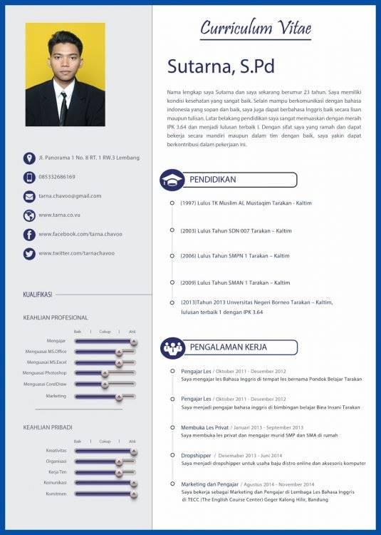 Detail Contoh Mendeskripsikan Diri Nomer 53