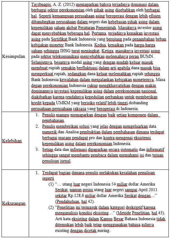 Detail Contoh Menganalisis Jurnal Nomer 40