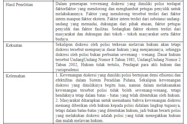 Detail Contoh Menganalisis Jurnal Nomer 54