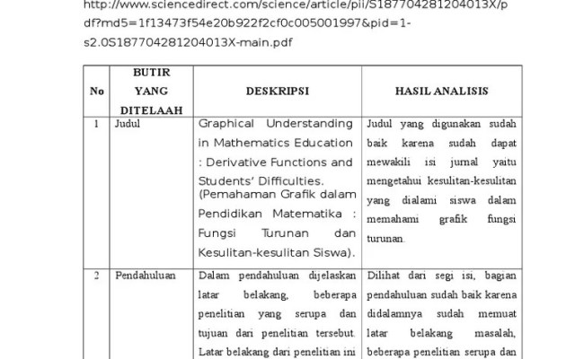 Detail Contoh Menganalisis Jurnal Nomer 8